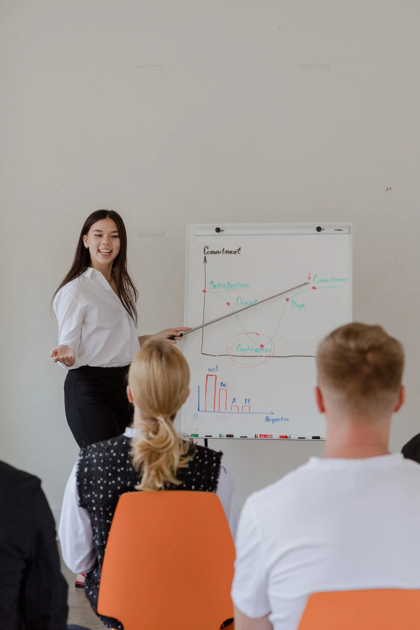 Woman presenting to an office group beside a whiteboard